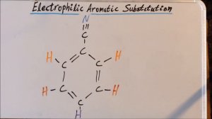 Electrophilic aromatic substitution: meta directors