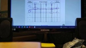 Задачи №27 на биосинтез белка