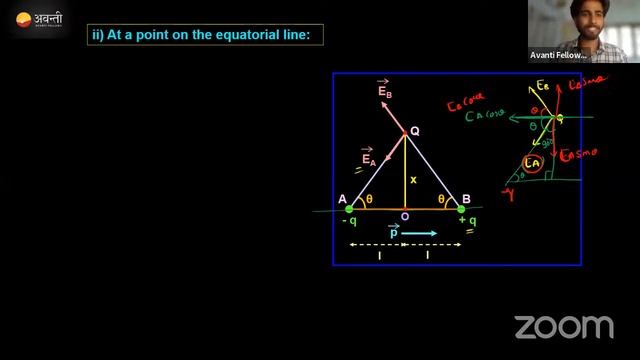 SATELLITE CLASS XII - ELECTROSTATICS -8