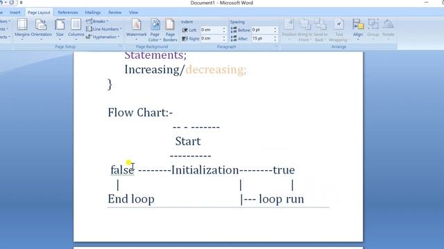 While Loop /While Syntax/Flow Chart in C Language Programming/Full Explain