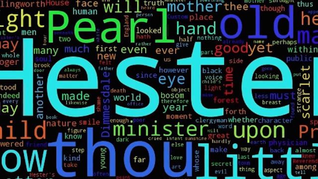 Distant Reading and Macroanalysis смотреть онлайн