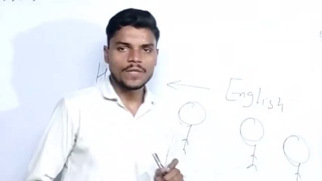 How Much Grammar Need To Become Fluent In English Language | I wish i knew Grammar.. смотреть онлайн