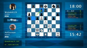 Chess Game Analysis: AviGerman - Wojtek8129 : 1-0 (By ChessFriends.com)