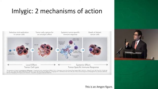 Melanoma Update