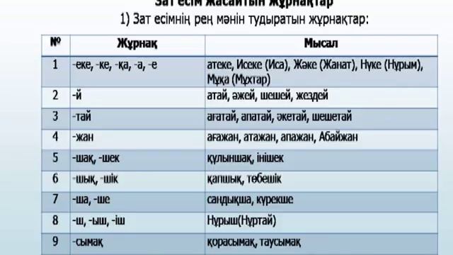 BBR - 4 ned 01 смотреть онлайн
