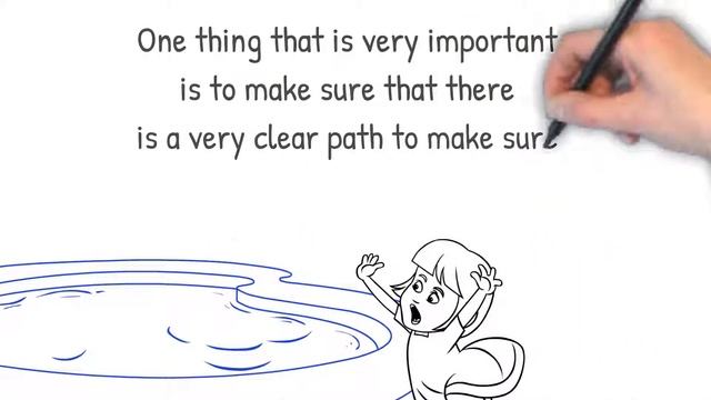 Water Safety for Kid’s Worksheets смотреть онлайн
