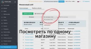 💰 Ищем чистую прибыль в Посифлоре: как посмотреть, сколько зарабатывает цветочный магазин?