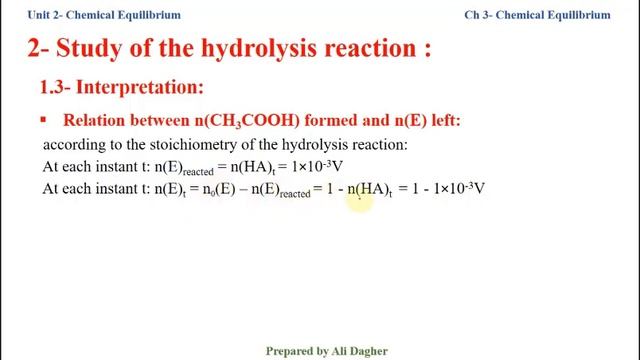 Ch 3- Chemical Equilibrium Part 2- Hydrolysis of an ester