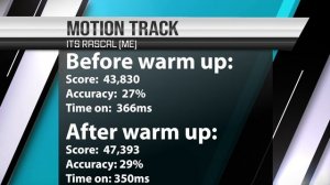 How much does warming up affect gaming? | Experiment |