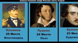 Самые Лучшие и Великие люди России часть вторая