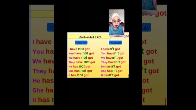 Have got, Has got смотреть онлайн