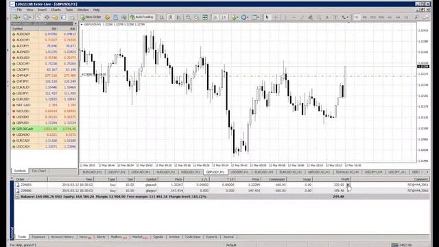 Торговля на новостях c программой Эрсте Ньюс (ErsteNews) c Эстер (Ester Holdings) GBP 12.03.19 смотреть онлайн