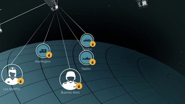 Iridium Push to Talk (PTT) смотреть онлайн