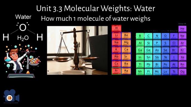 CHEMICAL REACTIONS | Explained by a Ph.D. Chemist #chemistry #science #education