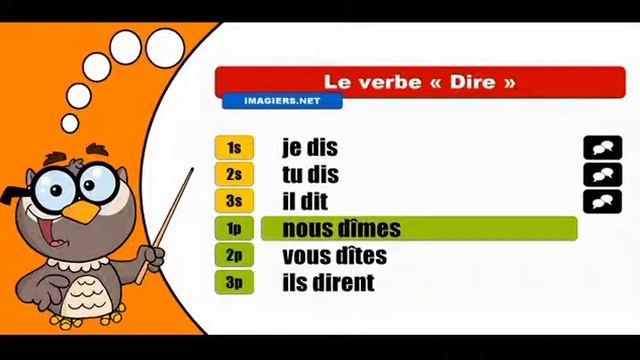 Изучение французского языка сопряжения # Dire # Indicatif Passé simple смотреть онлайн