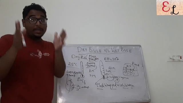 DRY BULB TEMPERATURE v/s WET BULB TEMPERATURE | DIFFERENCE BETWEEN DRY BULB AND WET BULB TEMPERATUR смотреть онлайн
