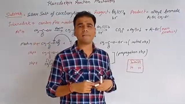 Hunsdiecker reaction mechanism(CHETAN DANGI)