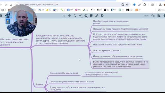 Из чего складывается самореализация: 2 главных элемента