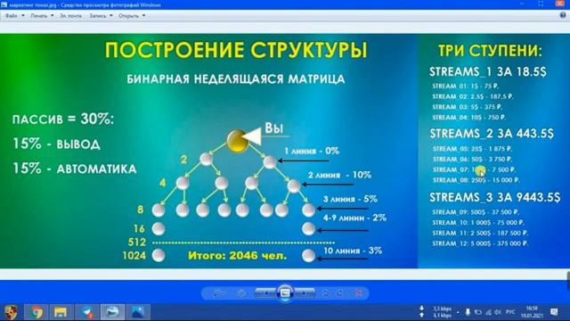 #MY STREAMS BOT  ОТЛИЧНЫЙ БОТ ДЛЯ ЗАРАБОТКА С БЕСКОНЕЧНОЙ ПРИБЫЛЬЮ!