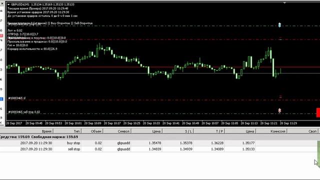 Объём розничных продаж Великобритании 20.09.2017 смотреть онлайн