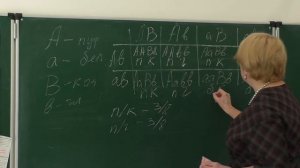 Разбор заданий 27, 28 ЕГЭ по биологии