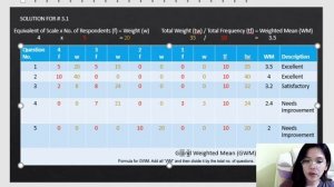 Data Analysis: Percentage, Weighted Mean, Pearson R