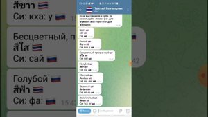 Русско тайский разговорник для туристов. Бот по туризму в телеграме. Владения тайский язык. Туризм