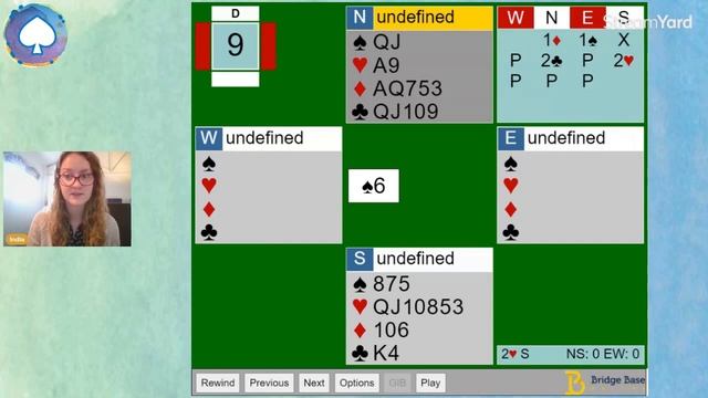 Can we keep bidding after our Negative Double? - with India Leeming смотреть онлайн