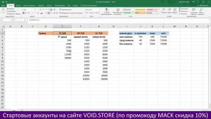 ПУТЬ ГЕРОЯ НА ЭСТРИД. СТОИТ ЛИ ДЕЛАТЬ? RAID SHADOW LEGENDS