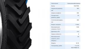 Шина 11,2-20 VOLTYRE Ф-35 с камерой