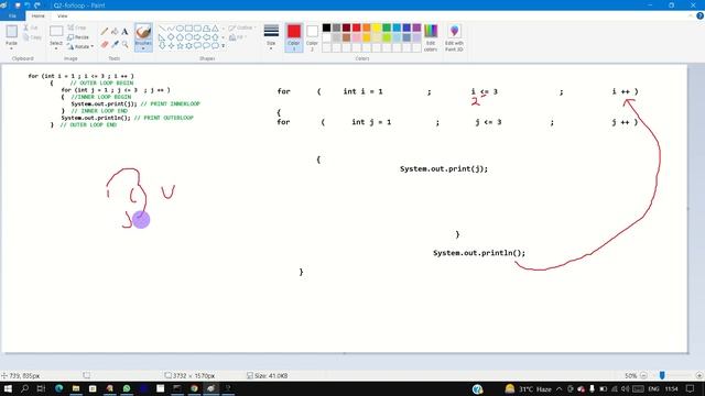 for loop in java #syntax # for loop english  # basics of for loop #WORKING OF LOOPS# display patter