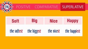 Степени сравнения прилагательных   Английский для начинающих 1
