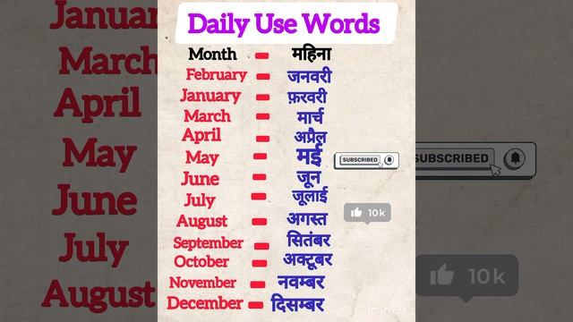 Daily Use Words|| Month of names|| learn english spoken