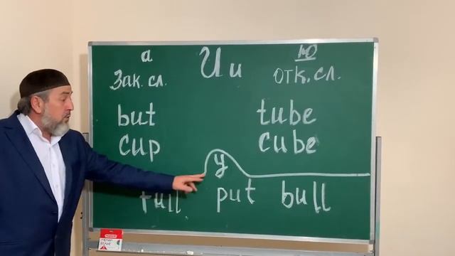 Правила чтения часть 9 смотреть онлайн
