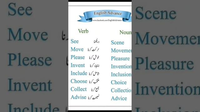 Verb and noun #afghanarmy #comedy #taliban #cricket #dance #english смотреть онлайн