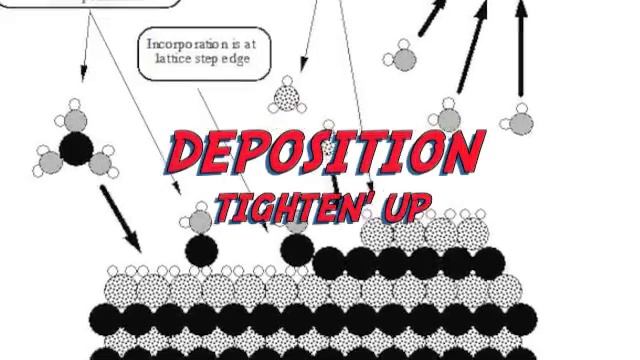 Phase changes смотреть онлайн