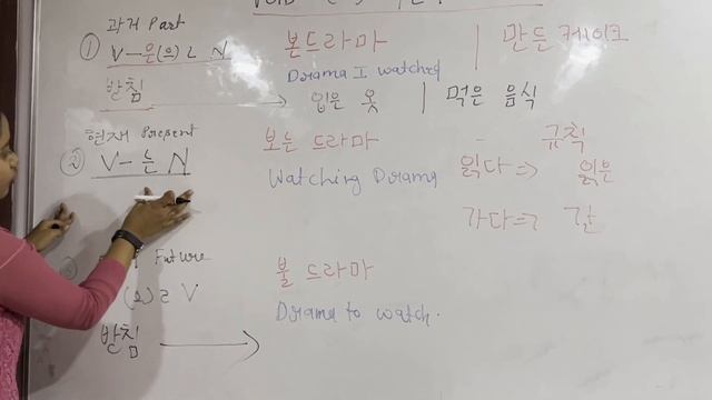 V은 ㄴ/는/을 ㄹN Hindi explain V은 ㄴ/는/을 ㄹN Grammar/ V은 ㄴ/는/을 ㄹNsimple explanation. смотреть онлайн