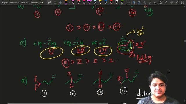 Application Of Inductive Effect | General Organic Chemistry | GOC | Electronic Effect | Lecture - 3