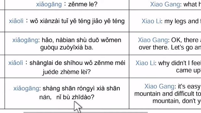 Hsk3 Lesson 02 urdu translation - part 1 |Learn Hsk3 in 20 days смотреть онлайн