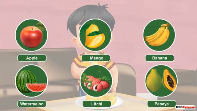 Fruits and Seeds | Seeds | EVS | Class 5 смотреть онлайн