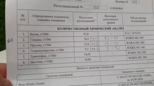 Ostrovit | Collagen + Vitamin C | Экспертиза | Тест | Отзыв | Сколько коллагена содержит | Анализ