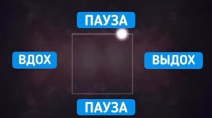 Дыхание по квадрату - эффективная техника для снятия тревоги