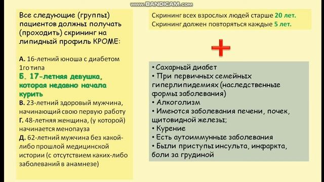 Липидный профиль/ Lipid profile