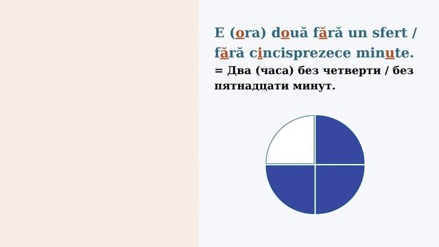 Ora în limba română. Время на румынском языке.