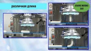 Принципы работы экструзионно-формовочной машины Cornucopia Rheon