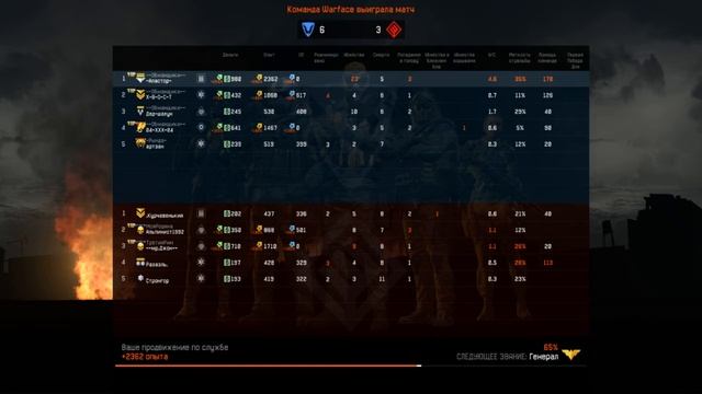 Аластор c Обманщиками на РМ против читеров смотреть онлайн