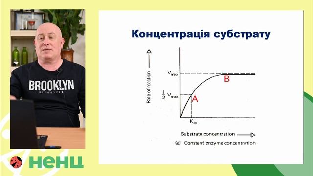 Ферменти. Курс "Загальна біологія".