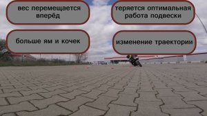 Как управлять газом мотоцикла в повороте.