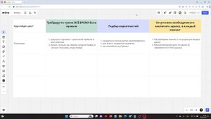 КАК УЗНАТЬ, КУДА ПОЙДЕТ ЦЕНА В ТРЕЙДИНГЕ? РАЗВЕ ЭТО ВОЗМОЖНО??