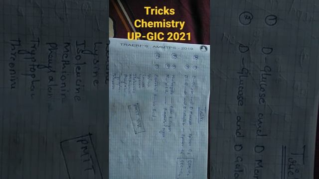 Tricks Chemistry #UP-GIC Exam 2021 смотреть онлайн